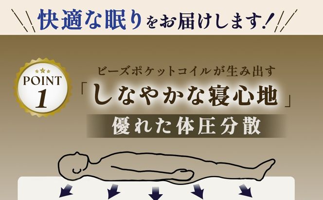 【日本ベッド】ビーズポケットベーシックマットレス11272（セミダブル）