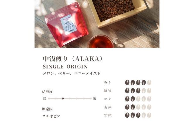 G1395 スペシャルティコーヒードリップバッグ 2種類10袋 （中浅煎り／中深煎り 各5袋） 飲み比べ セット