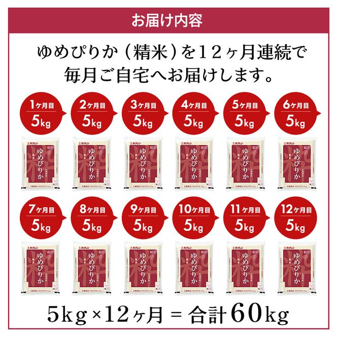 12ヵ月 定期便 ホクレンゆめぴりか（精米5kg）精米 ANA機内食採用 お米 白米 国産 北海道 こめ コメ [JA新おたる]
