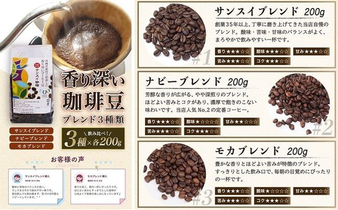 【サンスイ珈琲】香り深いコーヒー豆【粉または豆】200g×ブレンド3種類セット