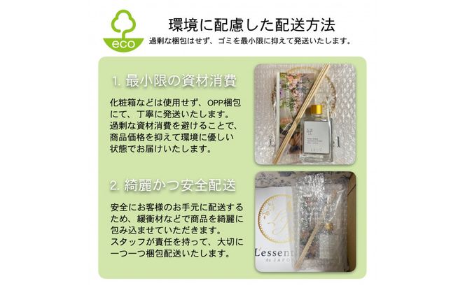 アロマ+町の香り《AroMachi アロマスプレー》東北6本【 花 香り 仙台市 アロマ インテリア デザイン 室内 癒し 自然 空間 プレゼント ギフト リラックス 】 041009_HW003
