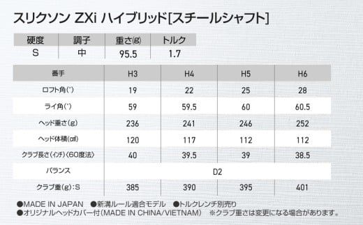 スリクソン ZXi ハイブリッド スチールシャフト ≪2024年モデル≫_DB-C709