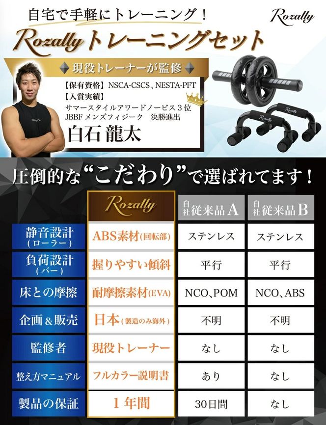 【現役トレーナーが監修】 腹筋ローラー プッシュアップバー 【kw0286-0023】
