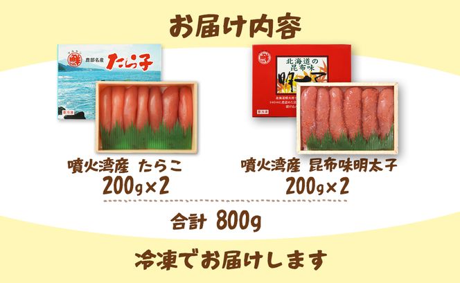 丸鮮道場水産 噴火湾産たらこと北海道の昆布味明太子 便利に小分けでお届け 詰合せ 噴火湾産たらこ200g×2 昆布味明太子200g×2 (計800g)