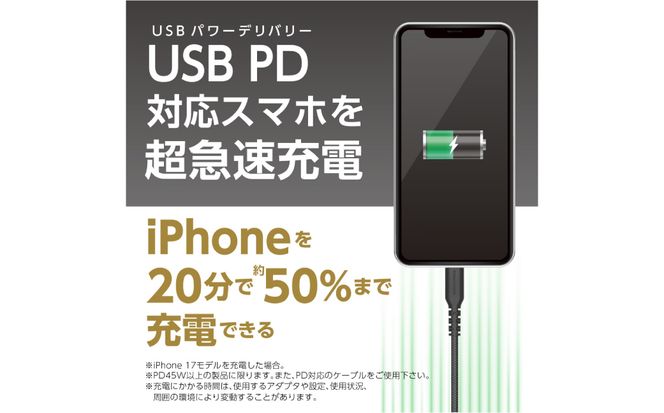 巻取式USB-Cケーブル内蔵急速USB充電器65W（ホワイト） 【kw0232-0078-2】