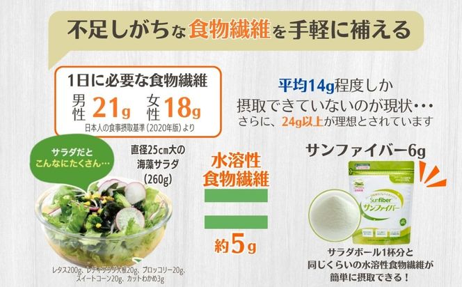 【180gパック】TVで話題！グアーガム分解物 サンファイバー（粉末）│ 水溶性食物繊維 医療 介護 プレバイオティクス 発酵性食物繊維 健康食品 サプリ 個包装  太陽化学 三重県 四日市市 ふるさと納税