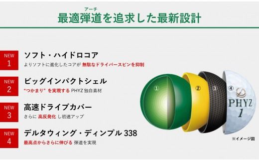 ゴルフボール PHYZ（ファイズ）ホワイト 4ダース
