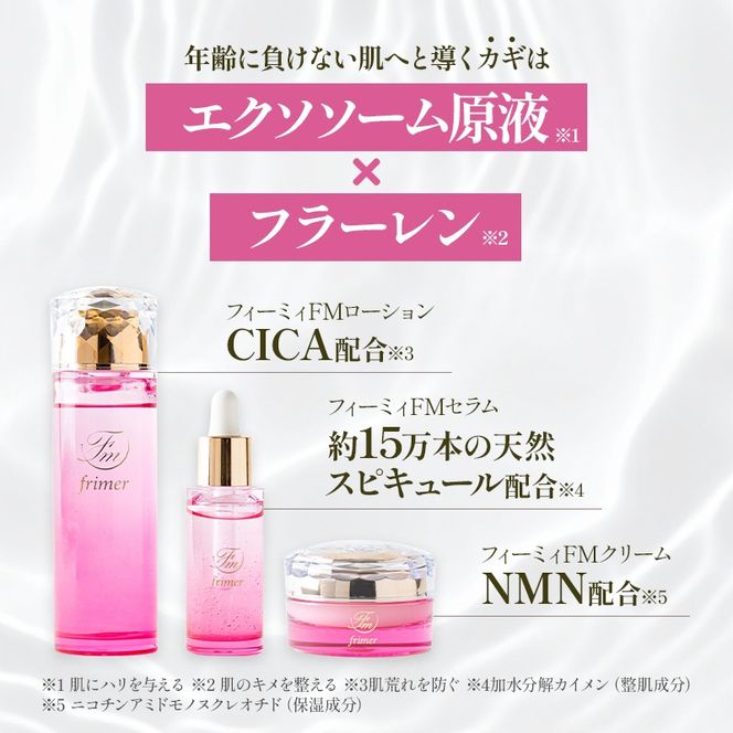 フィーミィスキンケアセット FMスキンケアセット モンドセレクション 2024 金賞 受賞｜化粧品セット 基礎化粧品 美容 スキンケア 保湿 ケア コスメ [2586]
