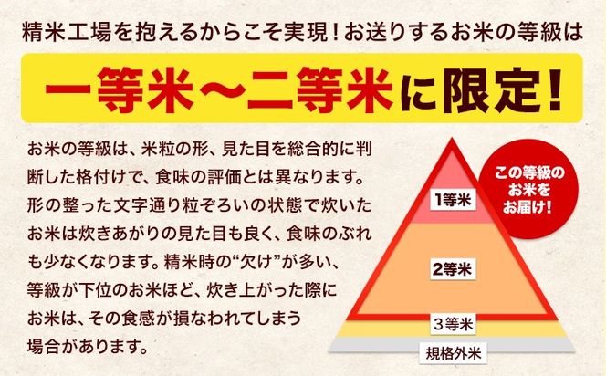 新米 令和7年産 【2ヶ月定期便】 こしひかり 選べる 精米方法 白米 無洗米 5kg 10kg 15kg 20kg 熊本県産(南阿蘇村産含む) 単一原料米 南阿蘇村 産 米 定期便《お申込月の翌月から出荷開始》---kh7tei_25000_5kg_mo2_mna_h---