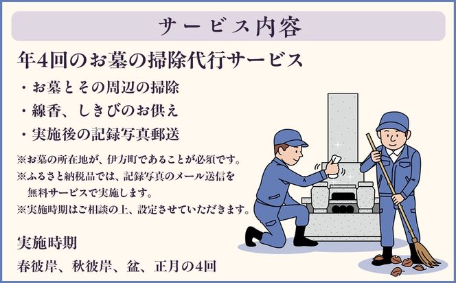 お墓の掃除代行サービス 年4回コース IKTAA003