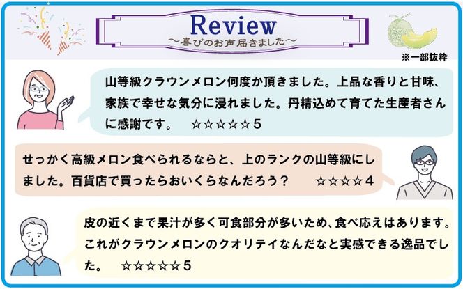 クラウンメロン（山等級）３玉入 