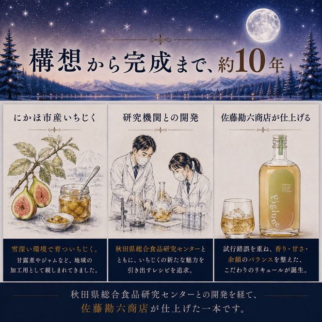 いちじくリキュールFiglune（フィグルネ）500ml×1本 リキュール いちじく 酒 お酒 アルコール ロック 水割り ソーダ割り お湯割り