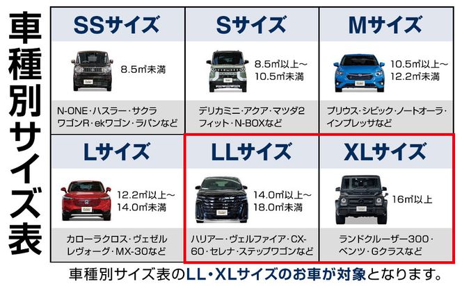手洗い洗車とカーコーティングの専門店KeePer LABOの「ダイヤIIキーパー」コーティング割引券（LLサイズ・XLサイズ）【地場産品対象分を割引】 232238_W035