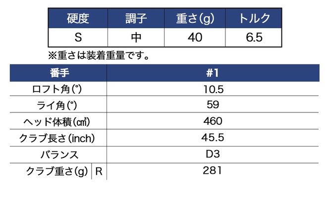 ゼクシオ 13 ドライバー【10.5/S】 ≪2023年モデル≫ ゴルフボールセット_AL-C701-105S