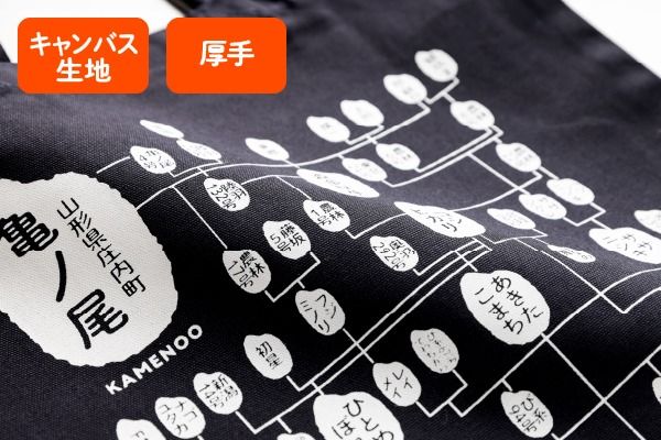 山形庄内かめこめプロジェクト 米（MY）バッグ お米の家系図デザイン トートバッグ キャンバス生地 厚手