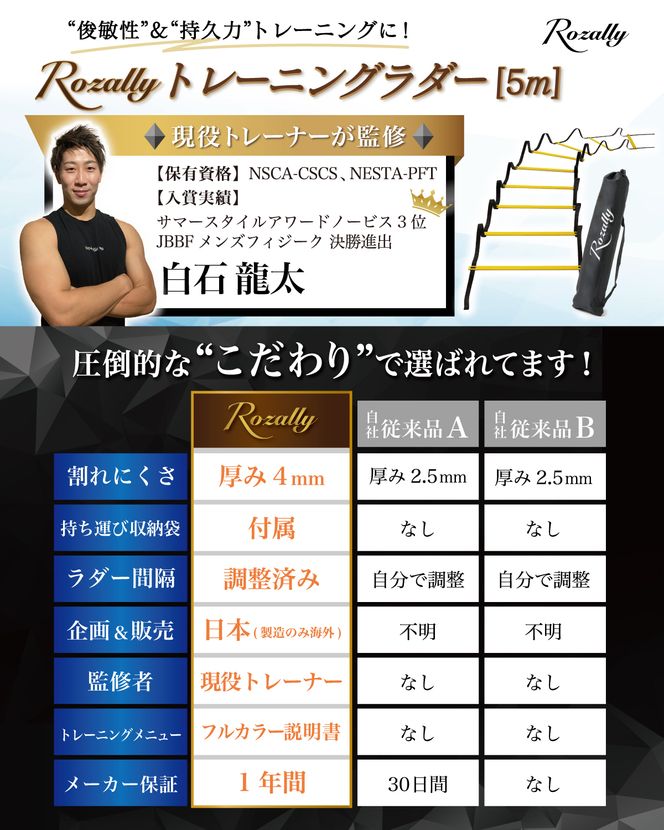【現役トレーナー監修】 トレーニングラダー ラダー 5m 【kw0286-0008-1】