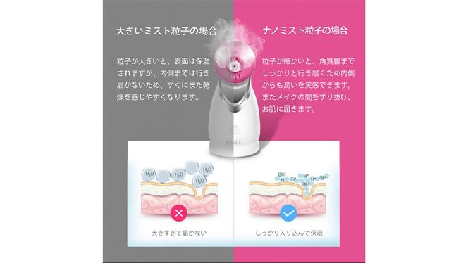 フェイシャルスチーマー  【 美ルル ウルミスト 】微粒子ミスト 保湿 乾燥 ミスト 粒子 スキンケア スチーマー フェイシャルスチーマー ナノミスト 美容家電 自宅エステ 自宅ケア ［DD10-NT］