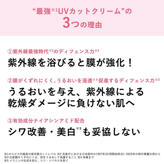 オルビス リンクル ブライト UV プロテクター N ローズ 医薬部外品 UVカット 日焼け止め 静岡県 袋井市