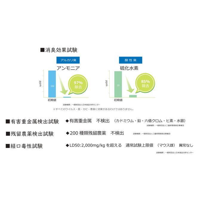 Suu HERBAL LAB  アロマスプレー３本セット　除菌・消臭・ウイルス除去アロマスプレー