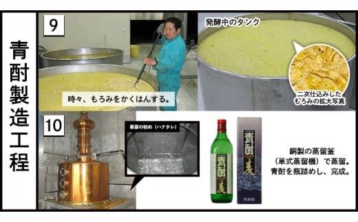 まぼろしの芋焼酎 青酎 2本 ＆ 青酎PREMIAM TOKYO 1本 セット いも 芋 焼酎 芋焼酎 酒 お酒 さつまいも [BW075ci]