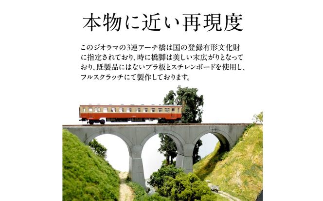 【R08023】Nゲージ鉄道模型ディスプレイジオラマ 【汐井川アーチ橋梁】