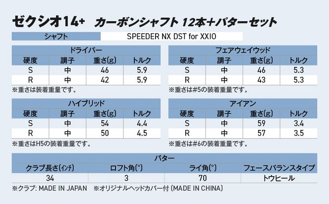 ゼクシオ 14＋ カーボンシャフト 12本 ≪2025年モデル≫ ＋パターセット_IA-C702