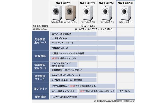 パナソニック ななめドラム洗濯乾燥機 NA-LX123FL-W 左開き 電化製品 家電 ドラム式洗濯機 ドラム式洗濯乾燥機 省エネ スピード乾燥 袋井市 静岡県