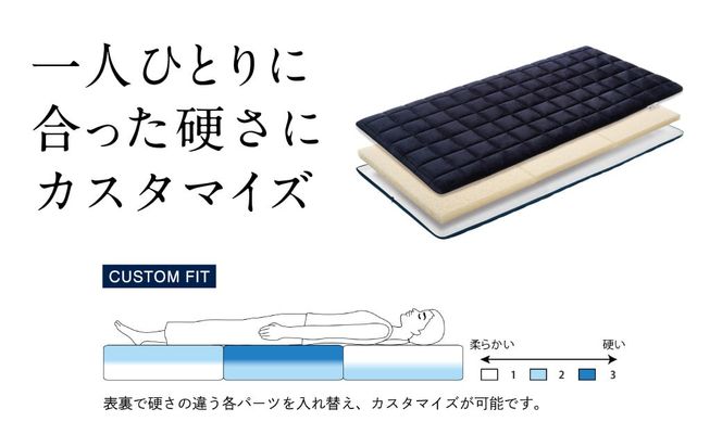 エアウィーヴ 四季布団 和匠・二重奏 ダブル 敷布団