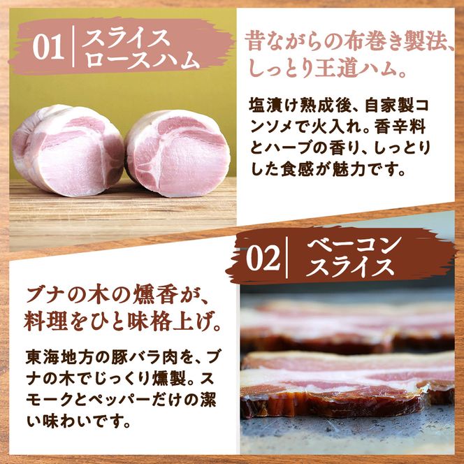 ソーセージ ハム ベーコン 6種 セット 加工肉 ギフト ウインナーウィンナー 国産