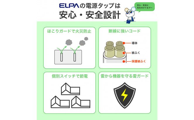 SWUSBタップ3P2M　WLK-3222SUC(W) 272183_AZ226