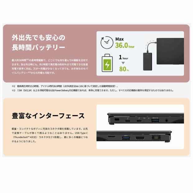 パソコン 富士通 FMV WU1/K1 Windows11 Intel Core Ultra 7 258V メモリ32GB 約1TB SSD Office有り カラー電子ペーパーセット 322032_CK105