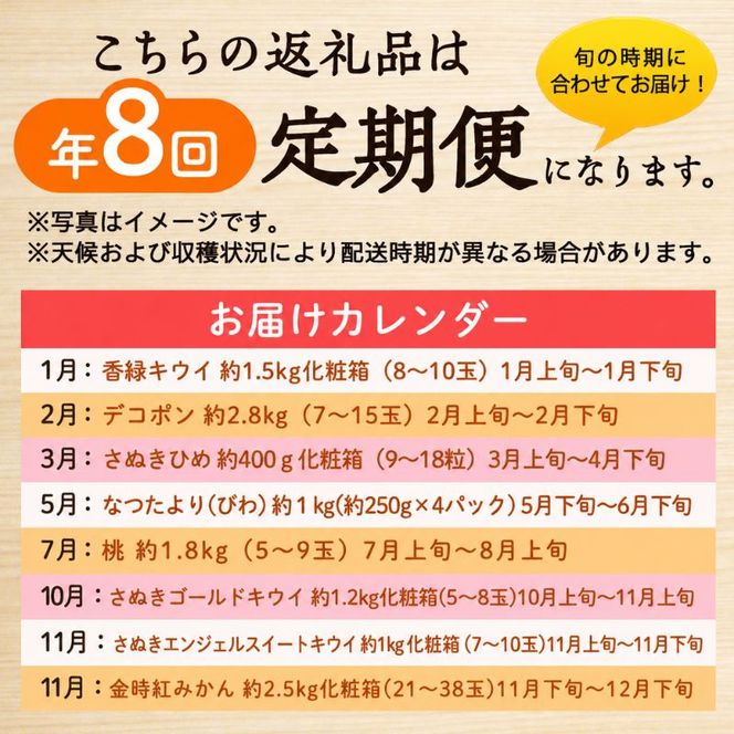 讃岐のフルーツ8回定期便【B】【香緑キウイ】【デコポン】【さぬきひめ苺】【なつたより(びわ)】【さぬきの桃】【さぬきゴールドキウイ】【さぬきエンジェルスイート】【金時紅みかん】