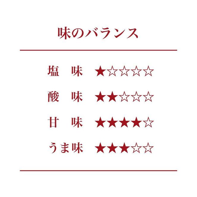 紀州南高梅 はちみつ梅 450g ［Kn15］ 303446_CQ015