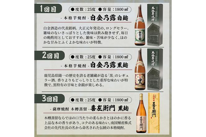 a1103 ＜定期便・全6回＞鹿児島本格芋焼酎飲み比べ！白金酒造 王道芋焼酎6本セット大(各1800ml)白金乃露白麹・黒麹、喜左衛門黒麹、手造り石蔵白麹・黒麹、特別芳醇白金乃露【南国リカー】姶良市 定期便 酒 焼酎 本格芋焼酎 芋焼酎 飲み比べ 1.8L 木樽蒸留