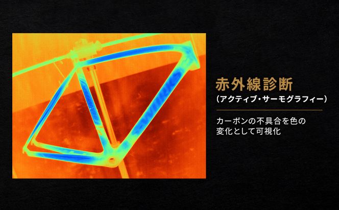 CDJ 各種サービス 補助券 150,000円分 カーボン 補修 修理 サイクル リペア カーボンパーツ 車 愛知県 日進市