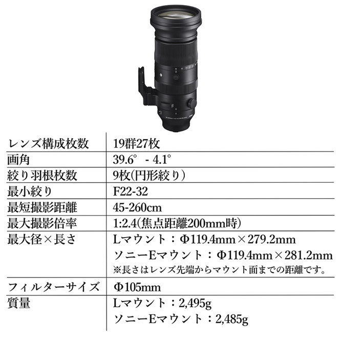 SIGMA 60-600mm F4.5-6.3 DG DN OS | Sports【Lマウント】カメラ　レンズ