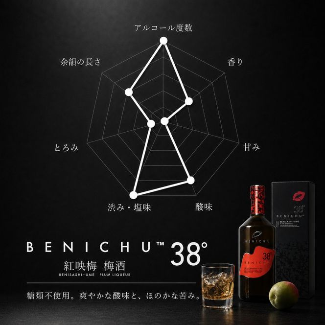 梅酒 BENICHU38° 750ml お酒 酒 梅 リキュール アルコール 無糖 甘くない梅酒 高評価 ギフト プレゼント 贈答 贈答品 贈り物 家飲み 宅飲み 晩酌 うめしゅ うめ ウメ 福井県 福井 若狭町 若狭