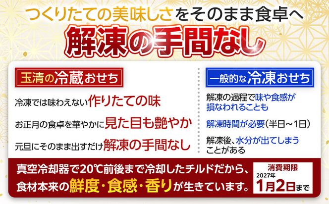 【 玉清屋 】 生おせち 招福 和洋中弐段重 35品（2～3人前） 冷蔵発送・12/31到着限定 232238_UU052