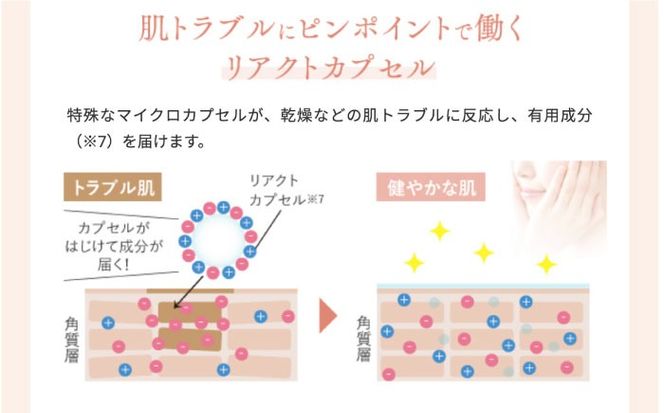 【2本入】サスティア プラス オールインワンジェル 糸島市 / 株式会社ピュール オールインワン スキンケア[AZA202] オールインワンゲル 乾燥肌 シワ 化粧水 乳液 美容液 クリーム パック