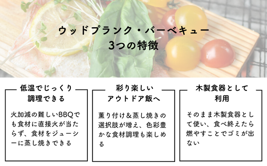 バーベキュー用ウッドプランク すぎ 節あり（18枚入） M-ms-A45A