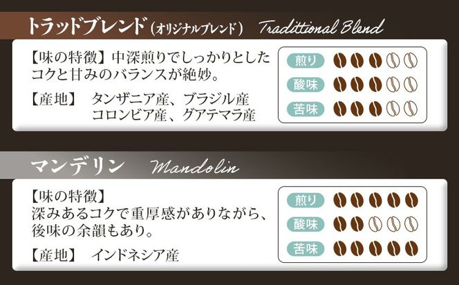 GRAN TORINO ドリップパック 3種類×5袋 （全15袋） モカトラッドブレンド マンデリン 3種飲み比べ セット 自家焙煎 珈琲 ドリンク 飲料 福岡県 福岡 九州 お取り寄せ