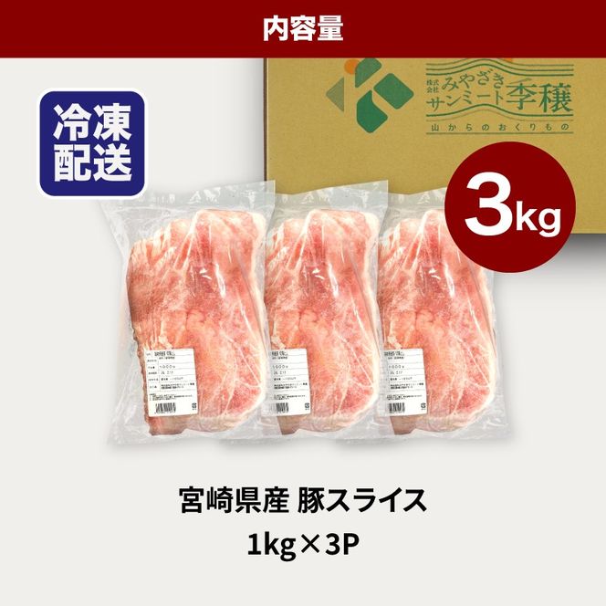宮崎県産豚スライス3kg K16_0178