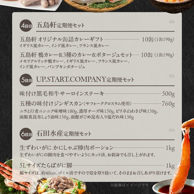 函館至幸の贈り物定期便　50万円コース_HS001-002