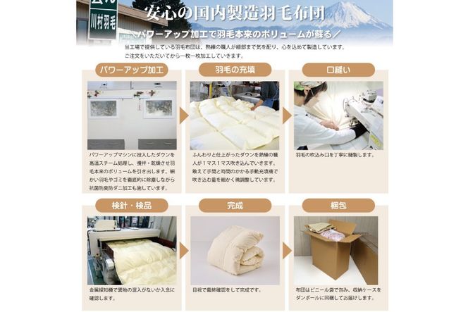 【春夏用】高級 軽量 羽毛布団 セミダブル 肌掛け 肌掛け布団 ダウン 夏 春 マザーホワイトグースダウン 95％ 0.4kg 440dp 100×140番手 サテン 無地 アイボリー ポーランド産 6つ星 プレミアムゴールドラベル ダウンケット 綿100％ 布団 ふとん 羽毛ふとん 掛け布団 肌掛け布団 寝具 日本製 羽毛 ソフトケース付き [川村羽毛 山梨県 韮崎市 20743700]