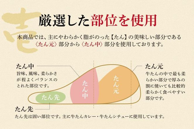 【定期便2回】仙台名物 柔らか厚切り 牛タン・食べ比べセット 500g【肉 お肉 にく 食品  ギフト】● 041009_CL012