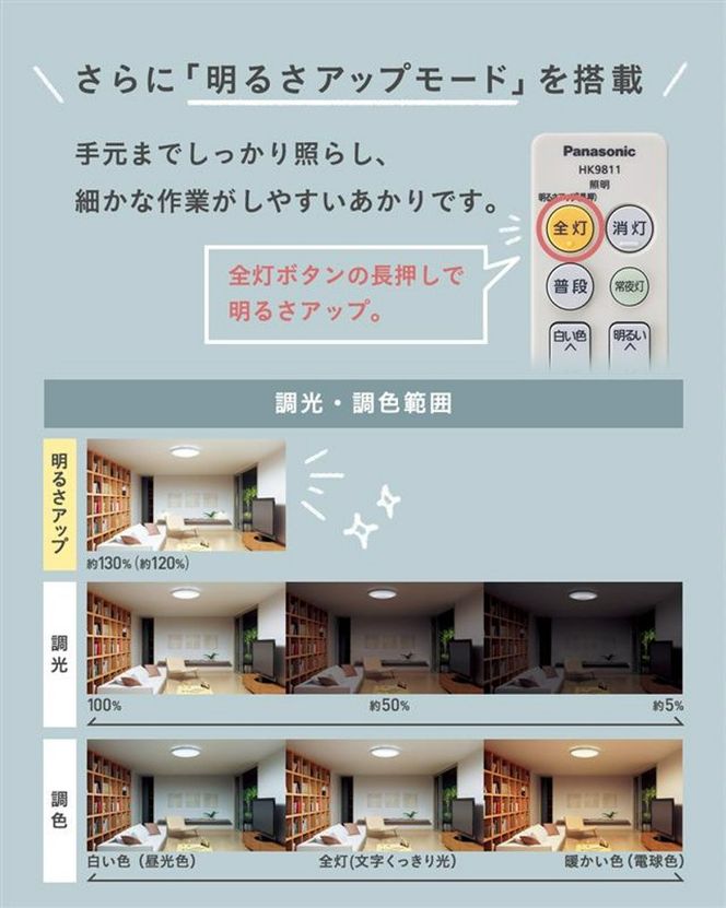 パナソニック【LGC51166】 LEDシーリングライト　調光・調色タイプ　12畳用【senk0013】