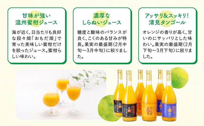 【皮までまるごと国産無添加】ジュース3種6本セット（720ml×6本） IKTF010