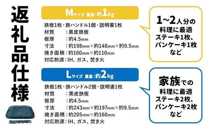 ＼夏のBBQにも最適！／ステーキマイスターズ4.5mm 鉄板 Mサイズ Lサイズ 鉄ハンドル付き《30日以内に出荷予定(土日祝除く)》 キャンプ アウトドア バーベキュー ステーキ BBQ 調理器具 アウトドアプレート 極厚 黒皮 アッシーリス 株式会社ヤマナカ---yuki_ymnk_1_m---