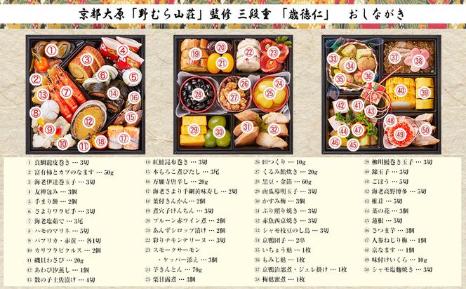 【京都大原・野むら山荘】監修 三段重「歳徳仁」約3～4人前｜京おせち 本格料亭おせち 人気おせち［ 京都 料亭 おせち お節 3段 3人 4人 京料理 人気 おすすめ おいしい 2026 正月 お祝い おせち料理 グルメ ご自宅用 お取り寄せ 通販 送料無料 ふるさと納税 ］ 261009_A-AAM014