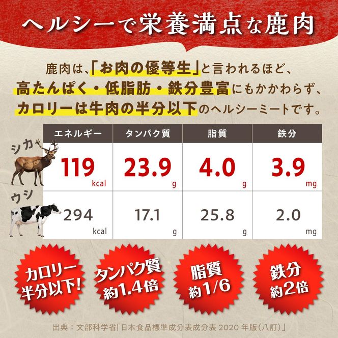 鹿肉セット 3種類 計5パック